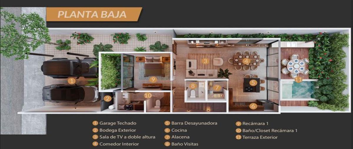 Foto de casa en venta en 0 , dzitya, mérida, yucatán, 0 No. 04