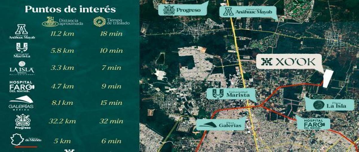 Foto de departamento en venta en 0 , temozon norte, mérida, yucatán, 0 No. 03