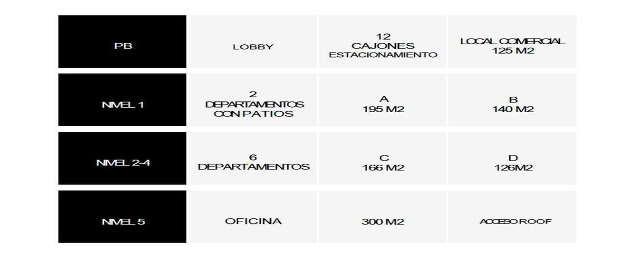 Foto de edificio en venta en . 0, veronica anzures, miguel hidalgo, df / cdmx, 30458216 No. 03