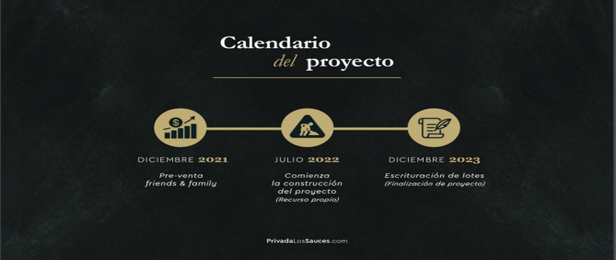 Foto de terreno habitacional en venta en 10 , cholul, mérida, yucatán, 23839669 No. 05