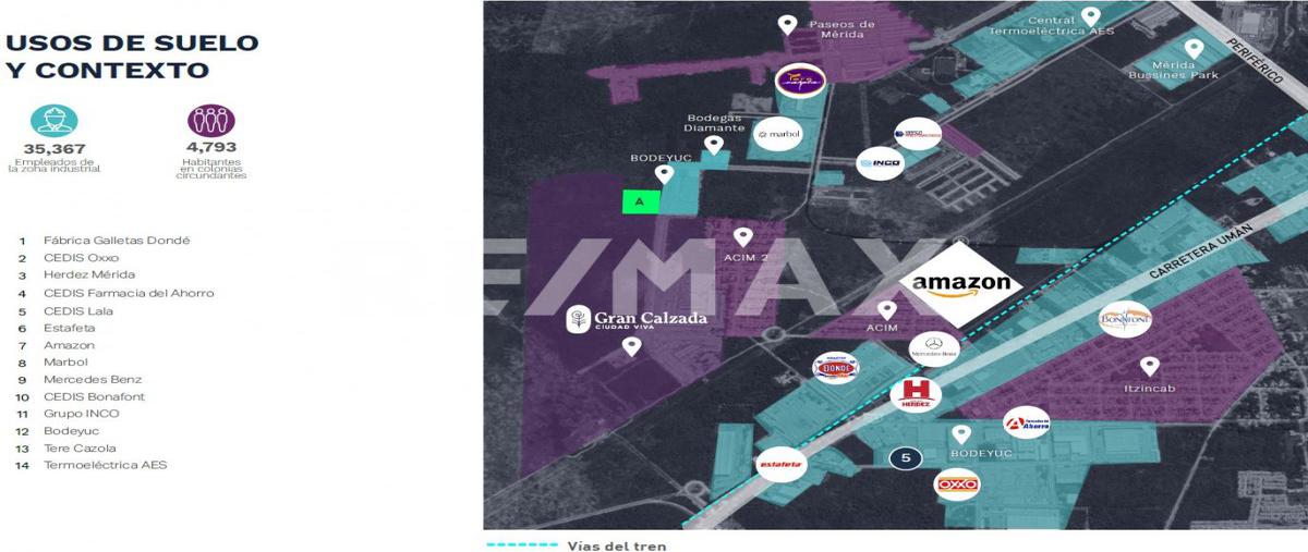 Foto de terreno industrial en venta en 13 , tixcacal opichen, mérida, yucatán, 0 No. 03