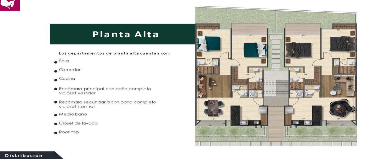 Foto de departamento en venta en 14a , santa gertrudis copo, mérida, yucatán, 20446831 No. 04