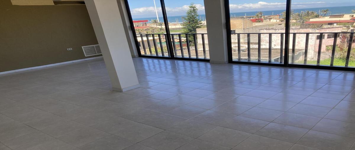 Foto de departamento en renta en 18 de marzo 500 dep 4c , coatzacoalcos centro, coatzacoalcos, veracruz de ignacio de la llave, 25054551 No. 03