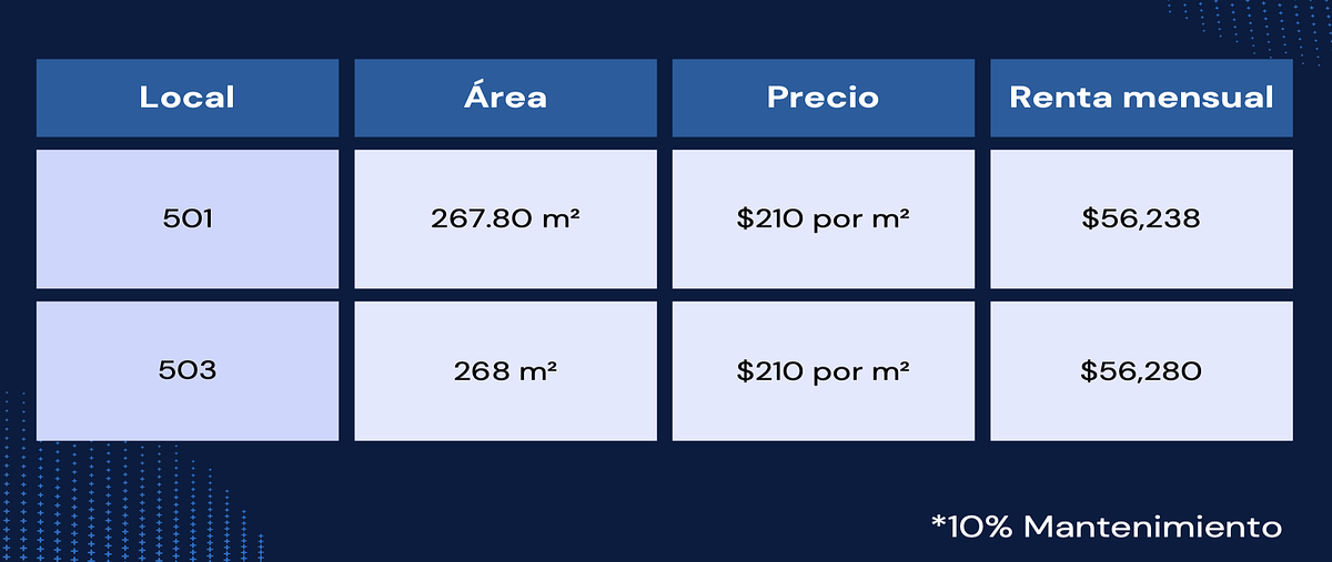 Foto de local en renta en 20 de noviembre , centro (área 4), cuauhtémoc, df / cdmx, 29757960 No. 04