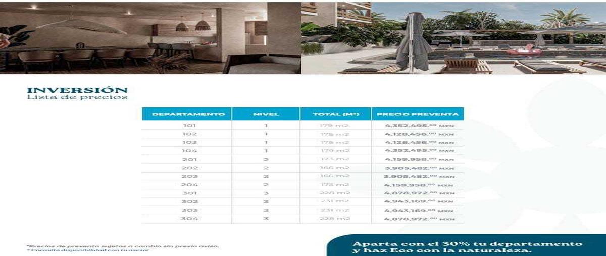 Foto de departamento en , 20 de noviembre, medellín de bravo, veracruz de ignacio de la llave, 0 foto 02 Foto de departamento en venta en , 20 de noviembre, medellín de bravo, veracruz de ignacio de la llave, 0 No. 02