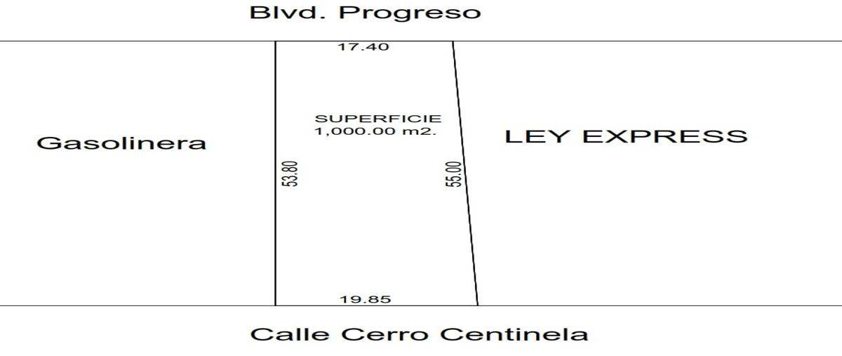 Image propiedad