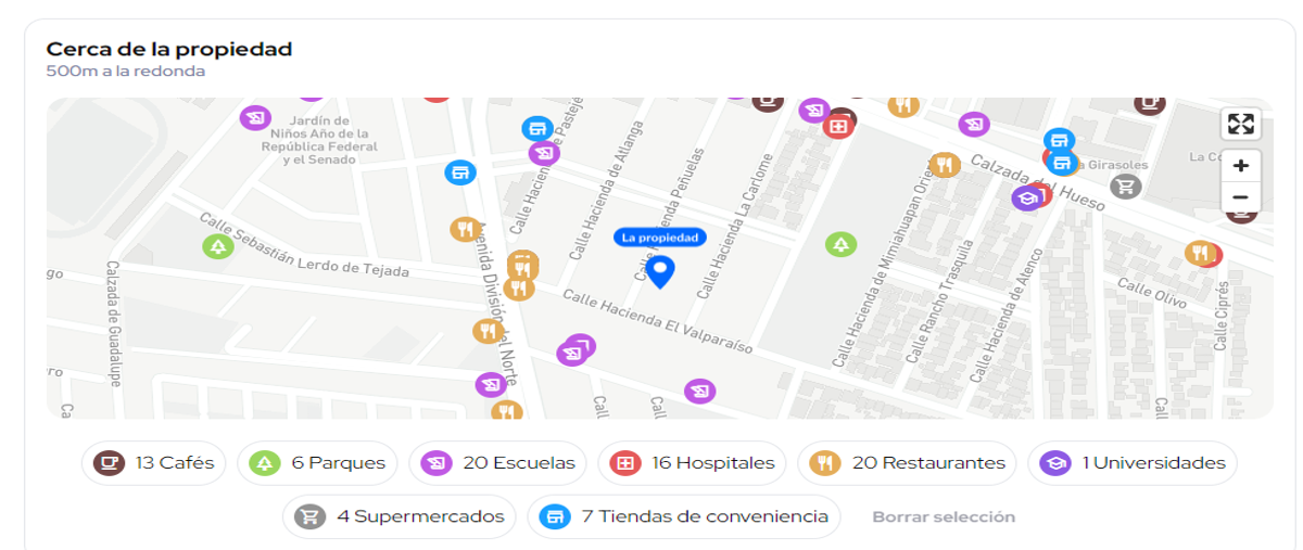 Image propiedad