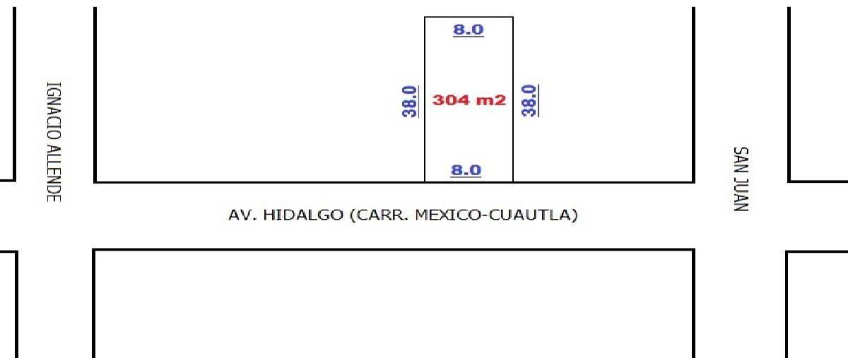 Image propiedad