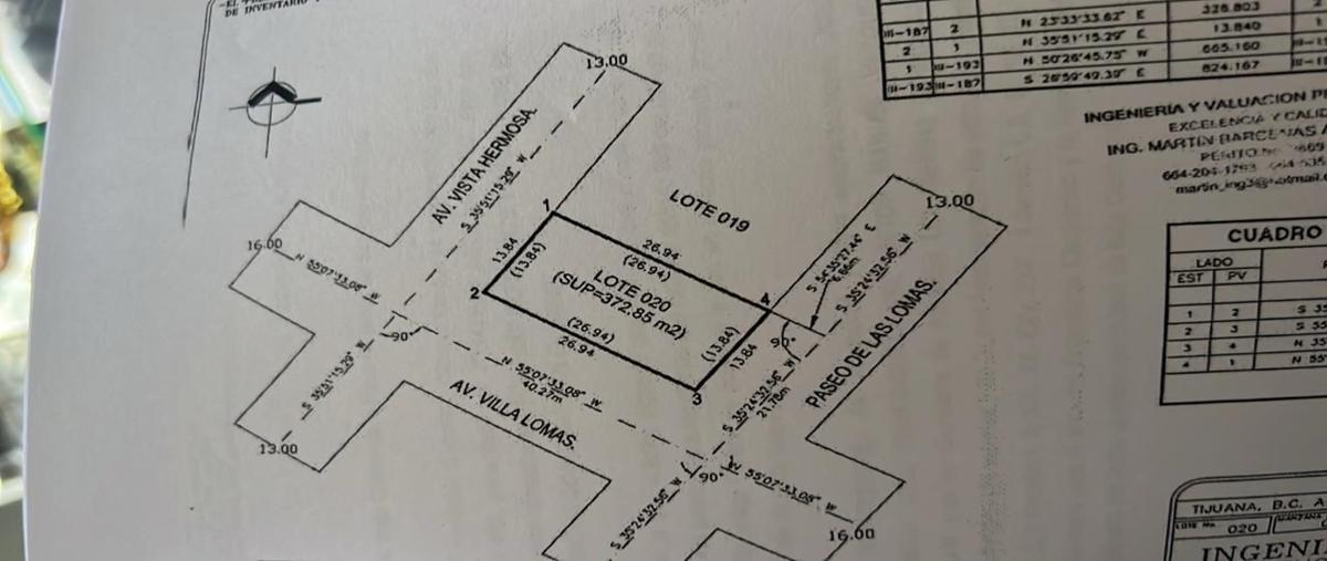 Image propiedad Image propiedad