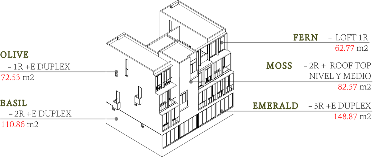 Foto de departamento en venta en 5 , temozon norte, mérida, yucatán, 28627210 No. 06