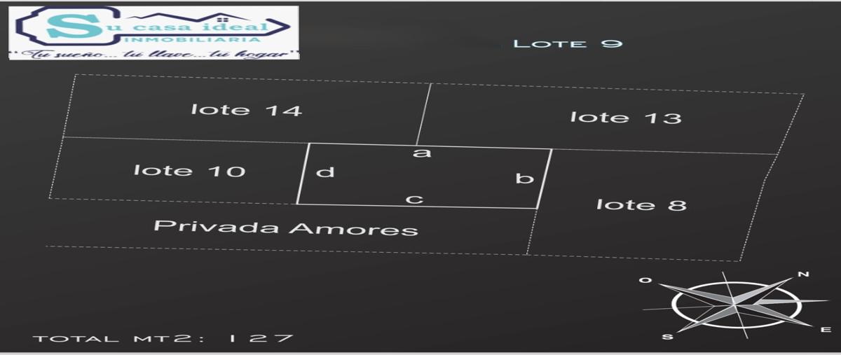 Image propiedad