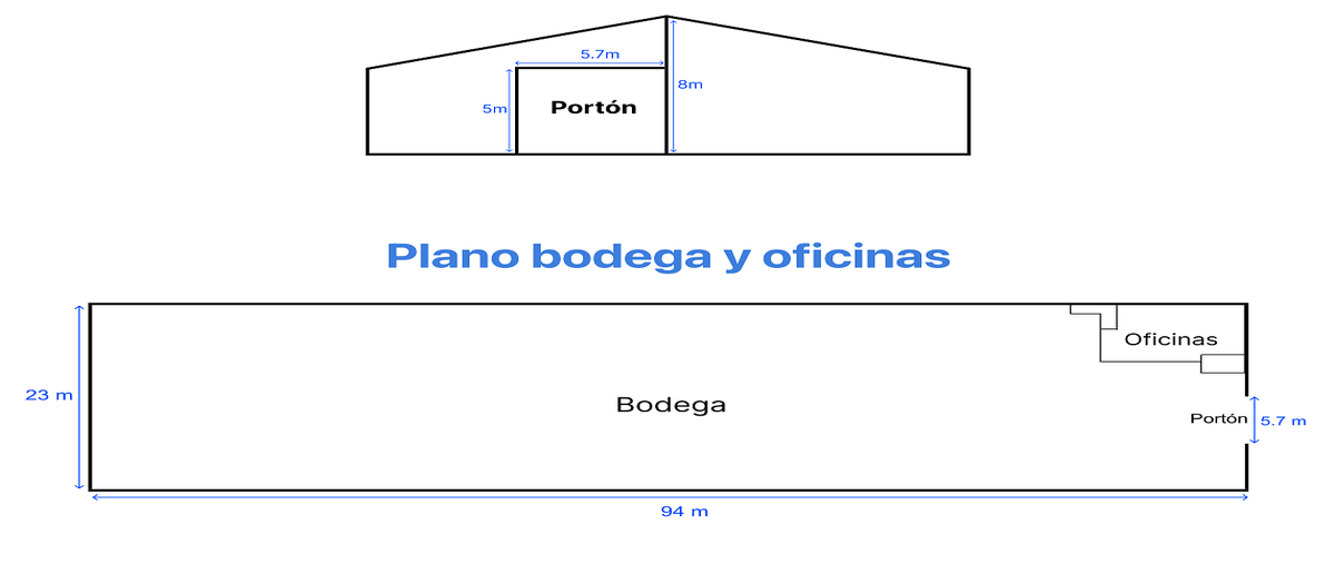 Foto de bodega en venta en 56 , ciudad industrial, umán, yucatán, 0 No. 05