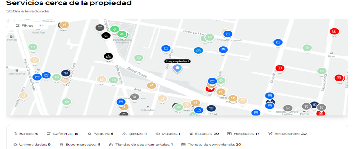 Image propiedad