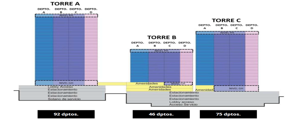 Foto de departamento en venta en 7 , bosque real, huixquilucan, méxico, 0 No. 05