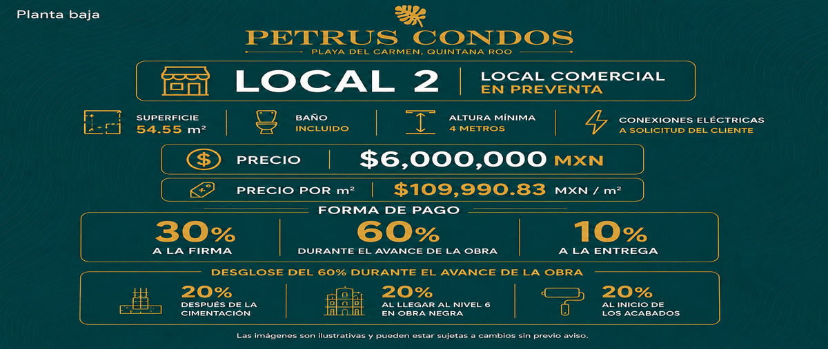 Foto de local en 8 , playa del carmen centro, solidaridad, quintana roo, 0 foto 03 Foto de local en venta en 8 , playa del carmen centro, solidaridad, quintana roo, 0 No. 03