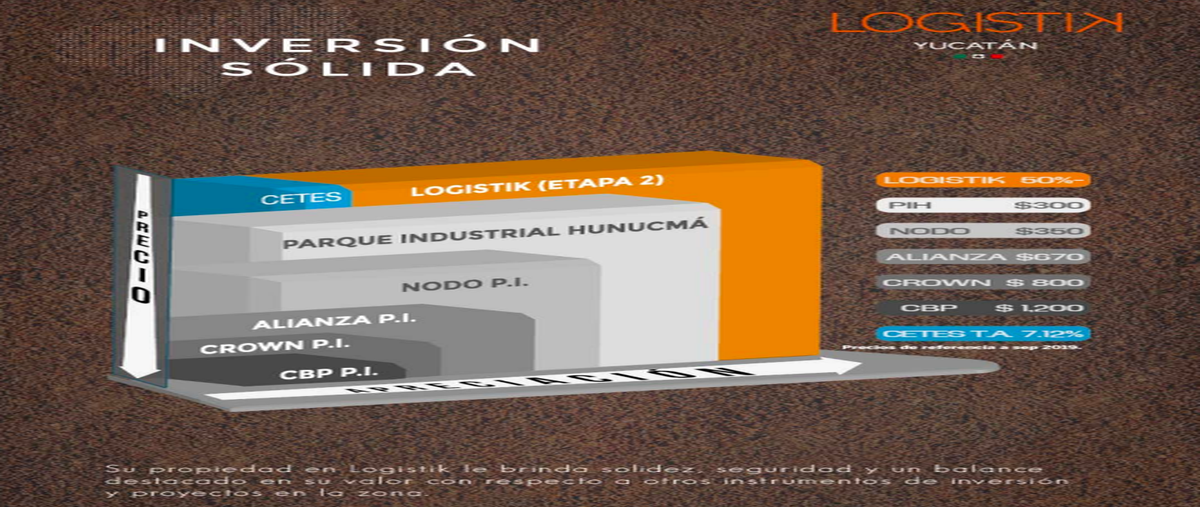 Foto de bodega en 97353 , san antonio chel, hunucmá, yucatán, 25054379 foto 04 Foto de bodega en venta en 97353 , san antonio chel, hunucmá, yucatán, 25054379 No. 04