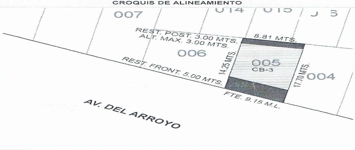 Image propiedad