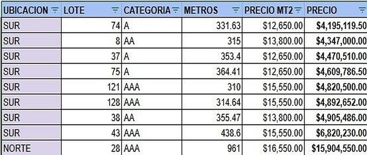Image propiedad Image propiedad