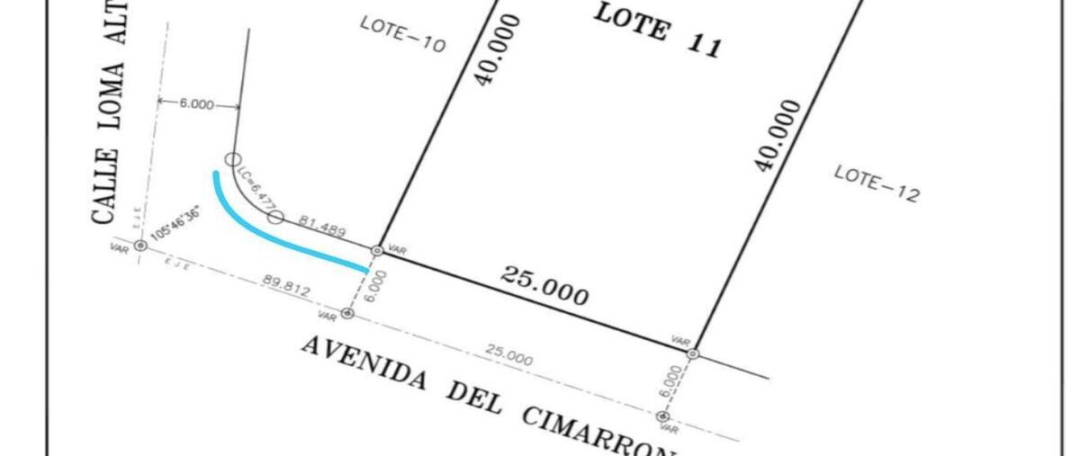 Image propiedad Image propiedad