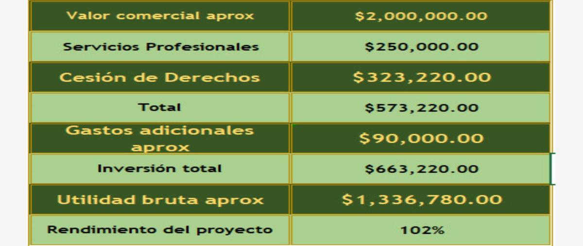 Image propiedad Image propiedad