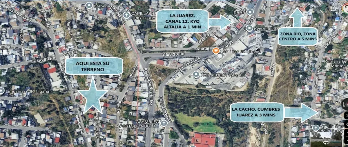 Image propiedad