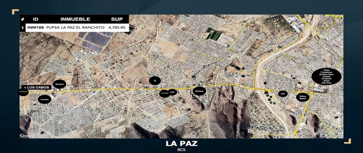 Image propiedad Image propiedad
