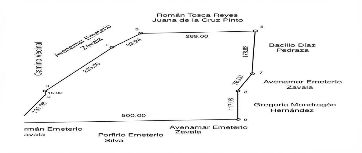 Image propiedad Image propiedad