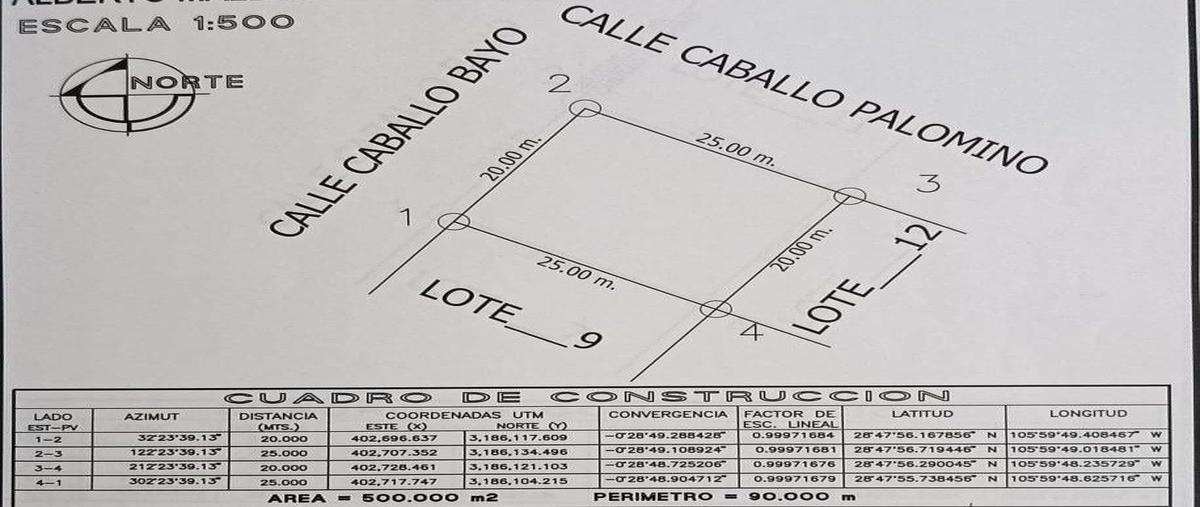 Image propiedad
