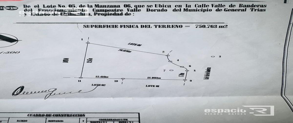 Image propiedad Image propiedad