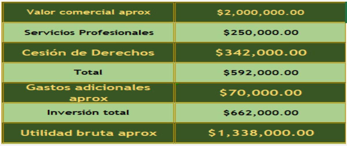 Image propiedad Image propiedad
