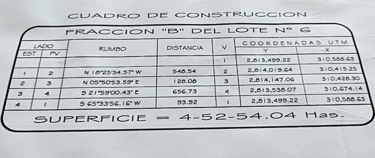 Image propiedad Image propiedad