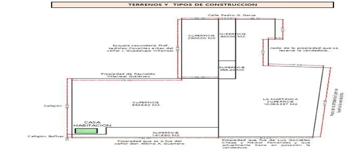 Image propiedad