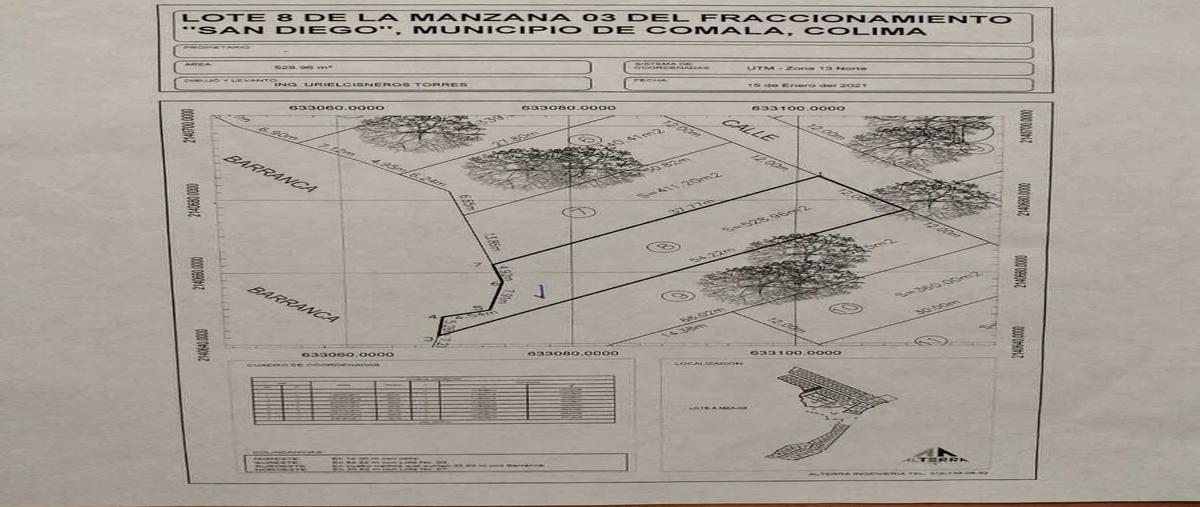 Image propiedad