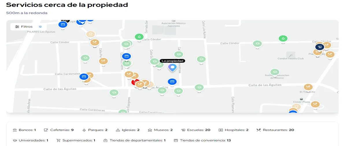 Image propiedad Image propiedad