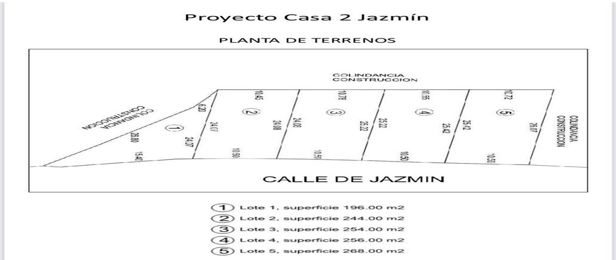 Image propiedad