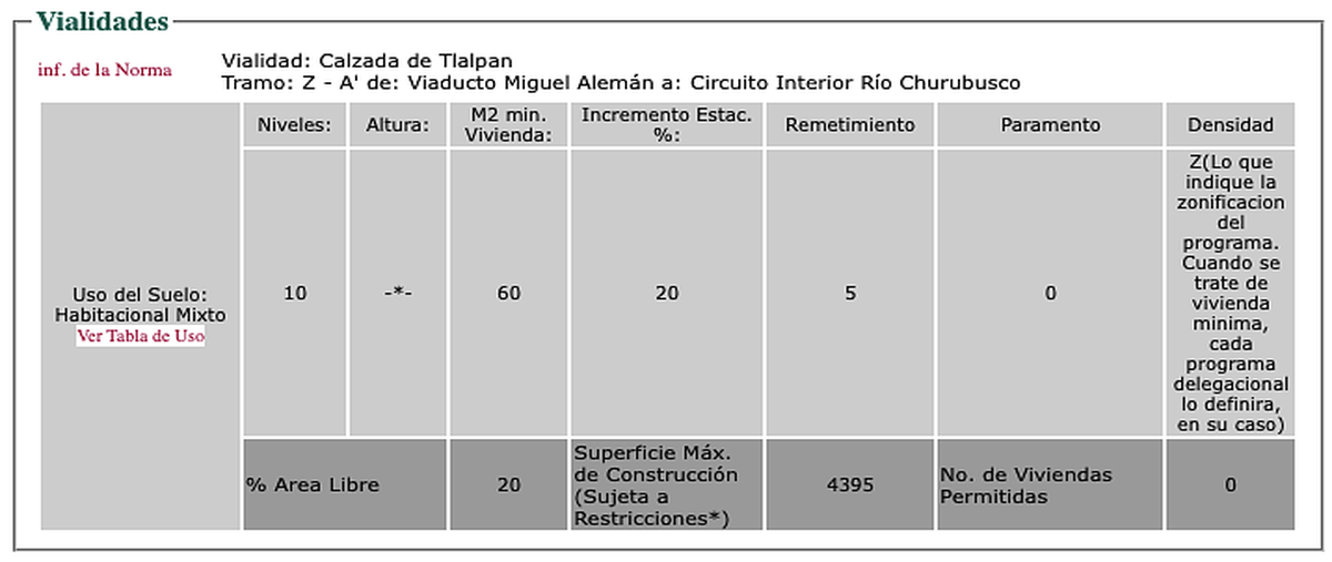 Image propiedad