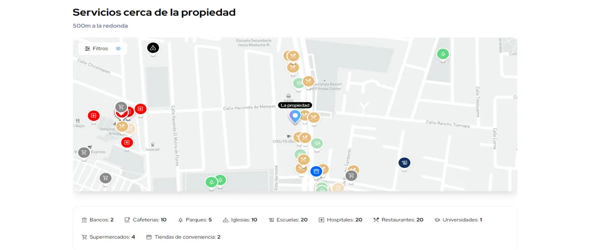 Image propiedad