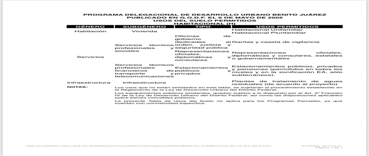 Image propiedad Image propiedad