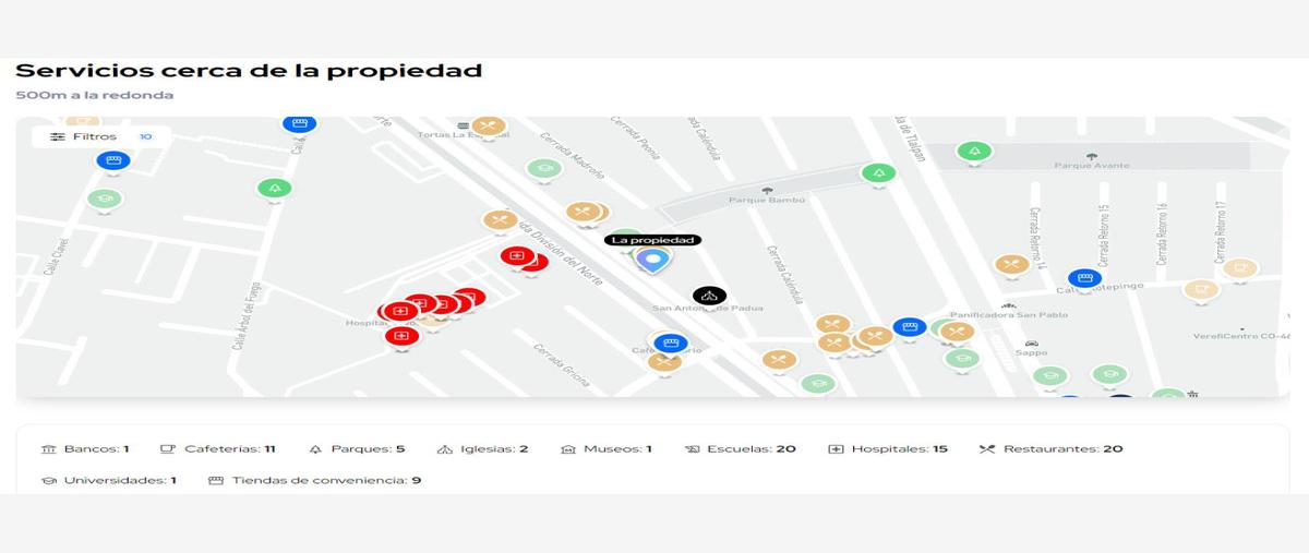 Image propiedad Image propiedad