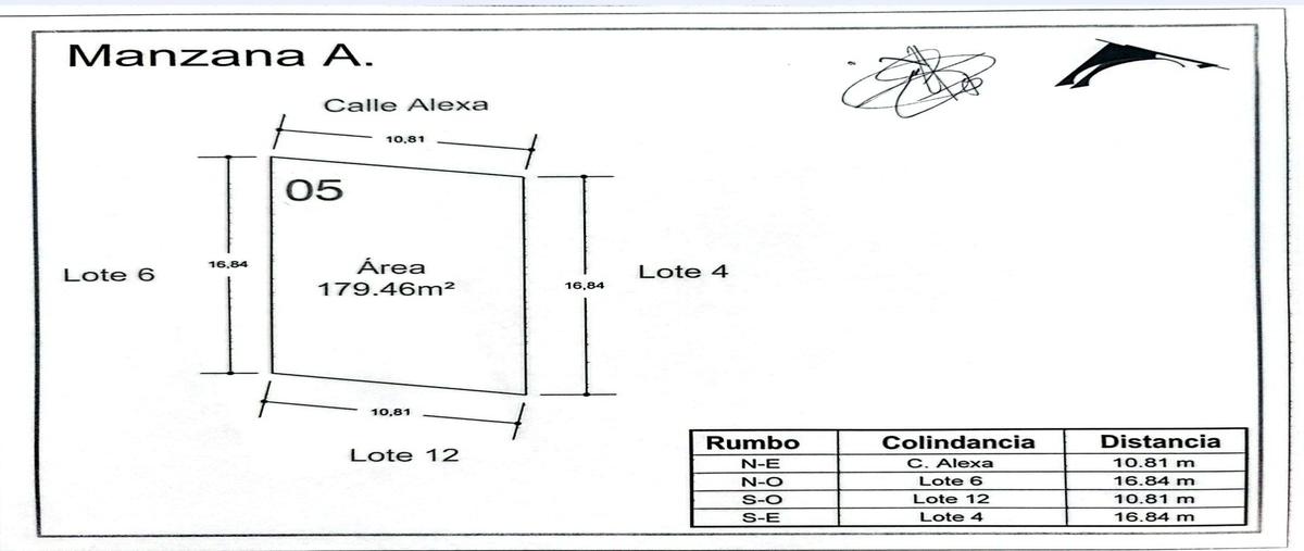 Image propiedad