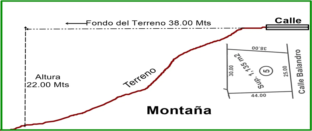 Image propiedad Image propiedad