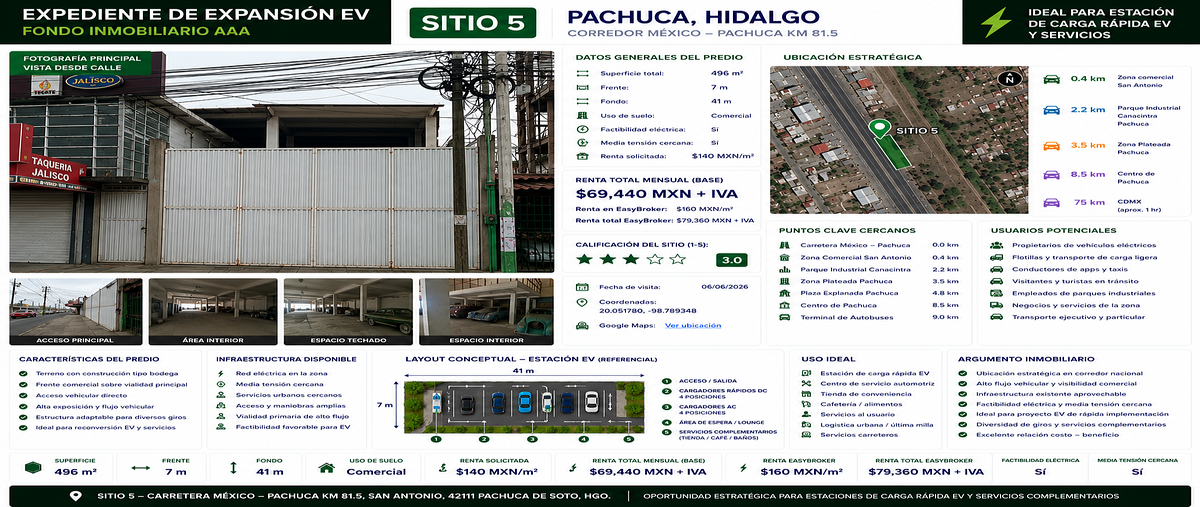 Image propiedad Image propiedad