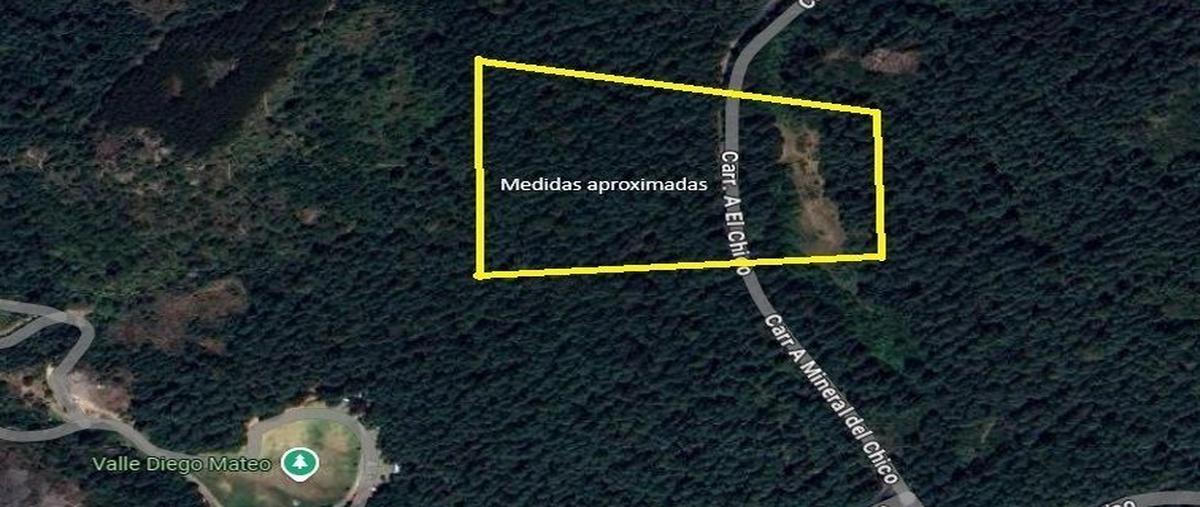 Image propiedad Image propiedad