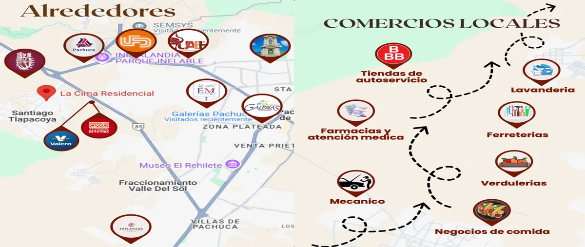 Image propiedad Image propiedad