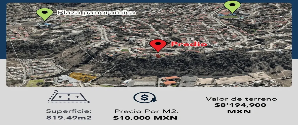 Image propiedad