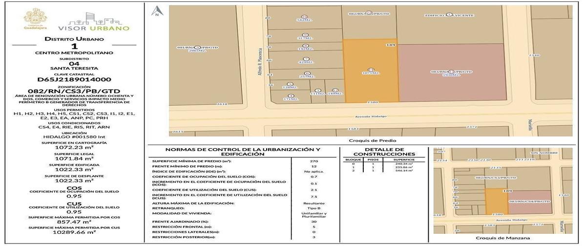 Image propiedad