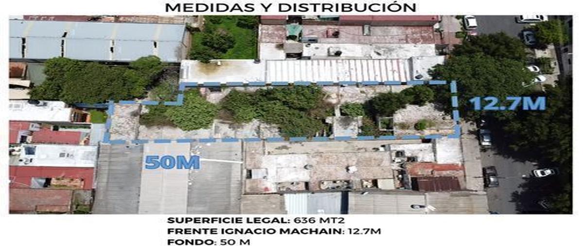 Image propiedad