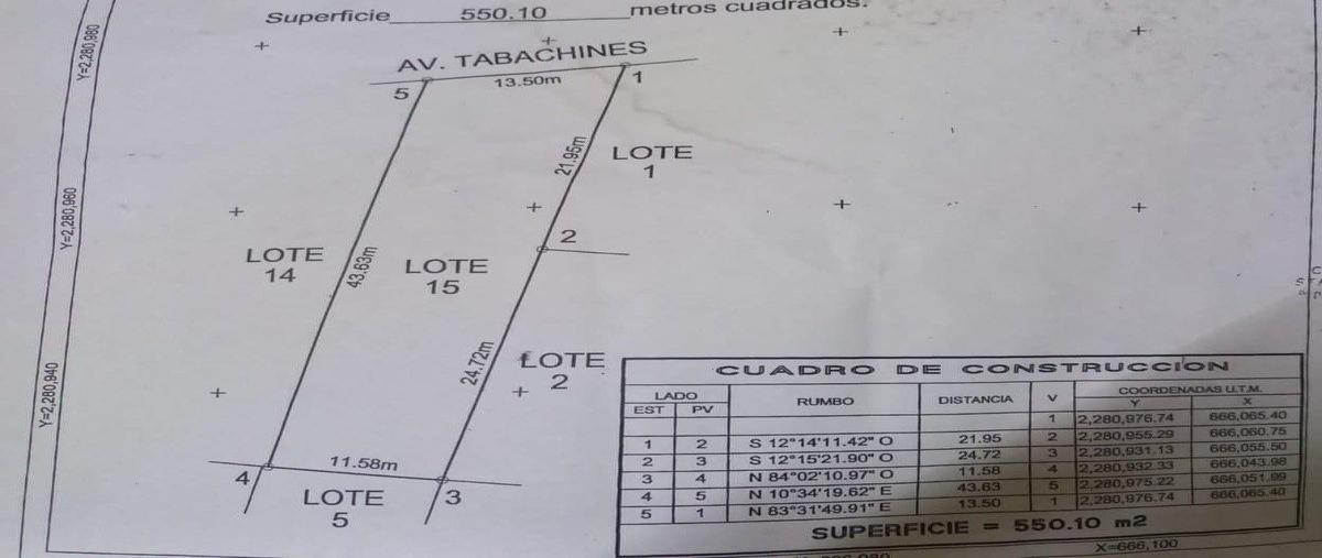 Image propiedad
