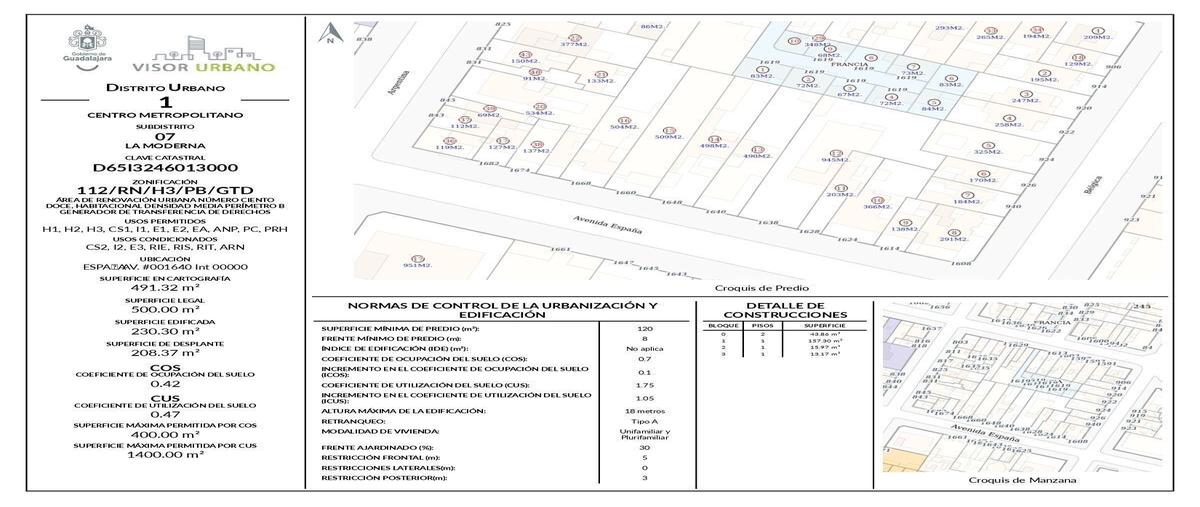 Image propiedad Image propiedad