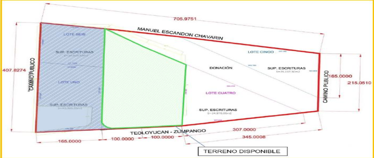 Image propiedad Image propiedad